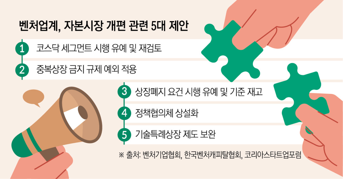 (그래픽=신미영 기자 win8226@)