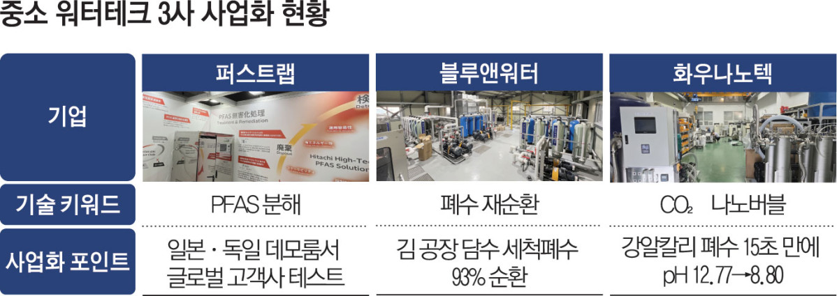 (그래픽=김소영 기자 sue@)