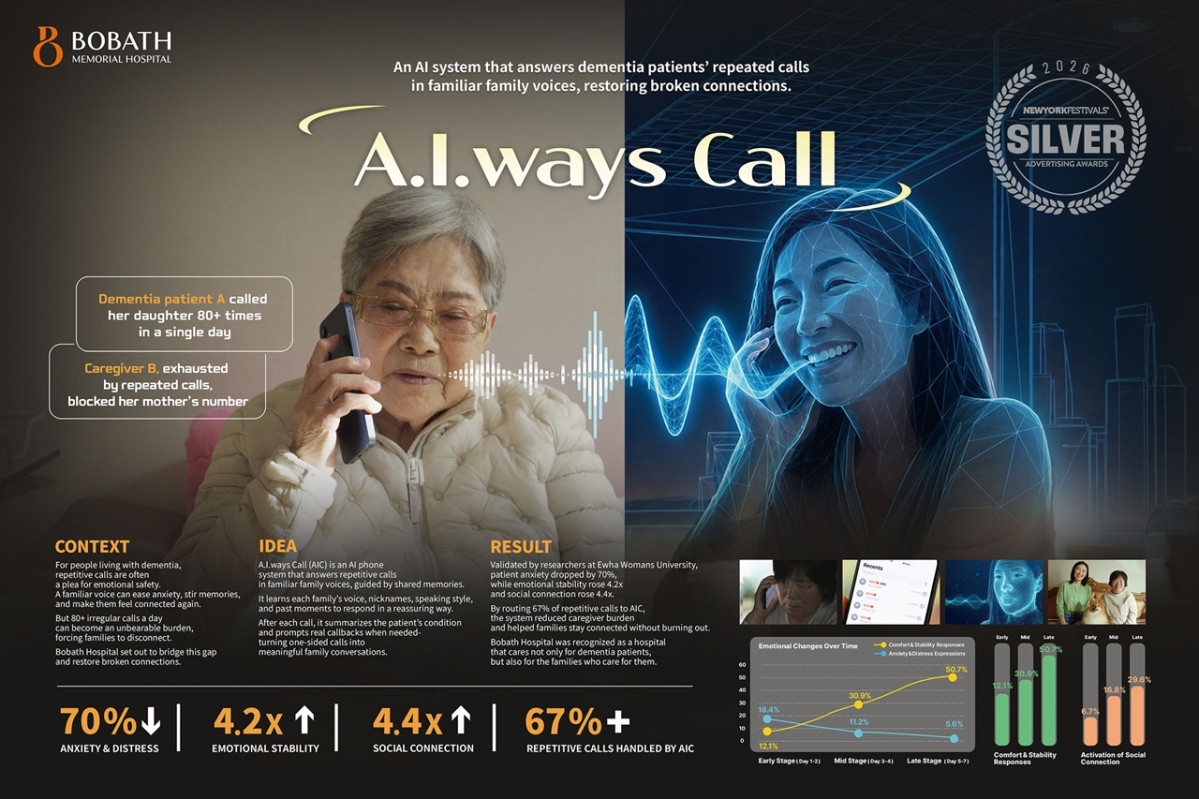 ▲대홍기획 'AI 웨이즈 콜(A.I.ways Call)' 캠페인 (사진제공 대홍기획)