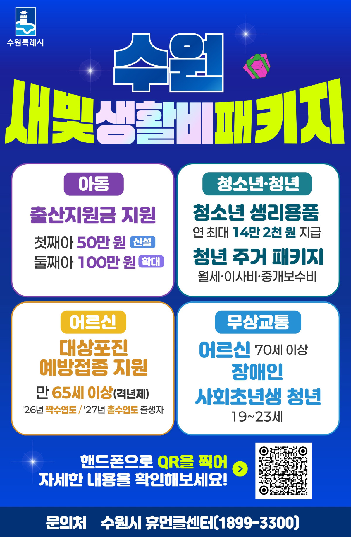 ▲수원 새빛 생활비 패키지 홍보물. 출산지원금·청소년 생리용품·청년 주거 패키지·대상포진 예방접종·무상교통 등 7개 사업 내용이 담겼다. (수원특례시)