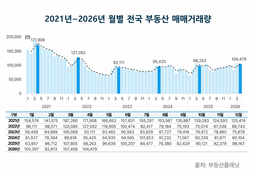 (사진제공=부동산플래닛)