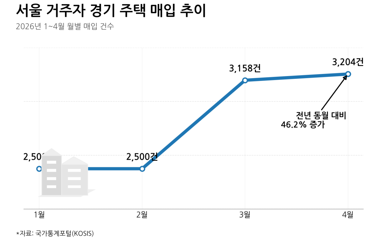 (챗gpt 생성.)