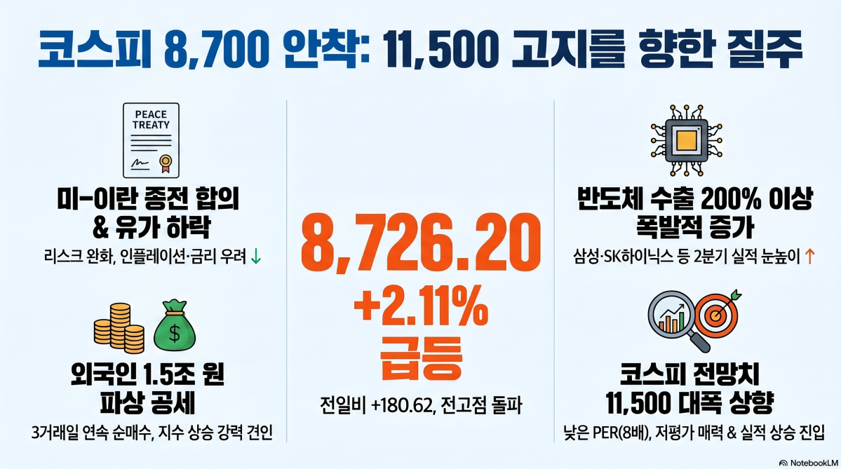 ▲(사진=AI 생성) (이미지=구글 노트북 LM)