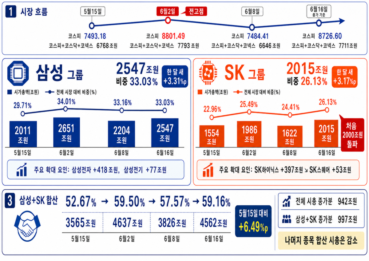 ▲AI 기반 편집 이미지 (출처=쳇GPT)