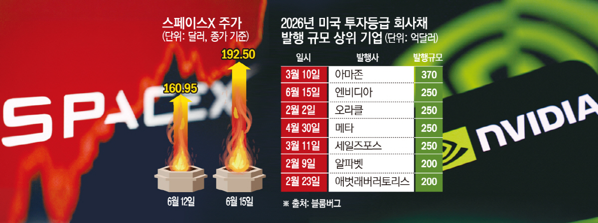 ▲(사진출처 로이터연합뉴스)