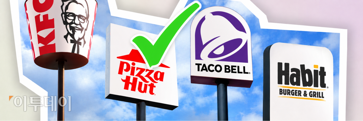 ▲KFC와 타코벨·해빗버거 그릴·피자헛 등 다양한 외식 브랜드를 거느린 얌브랜드가 결국 피자헛 매각을 결정했다. (출처 얌닷컴)
