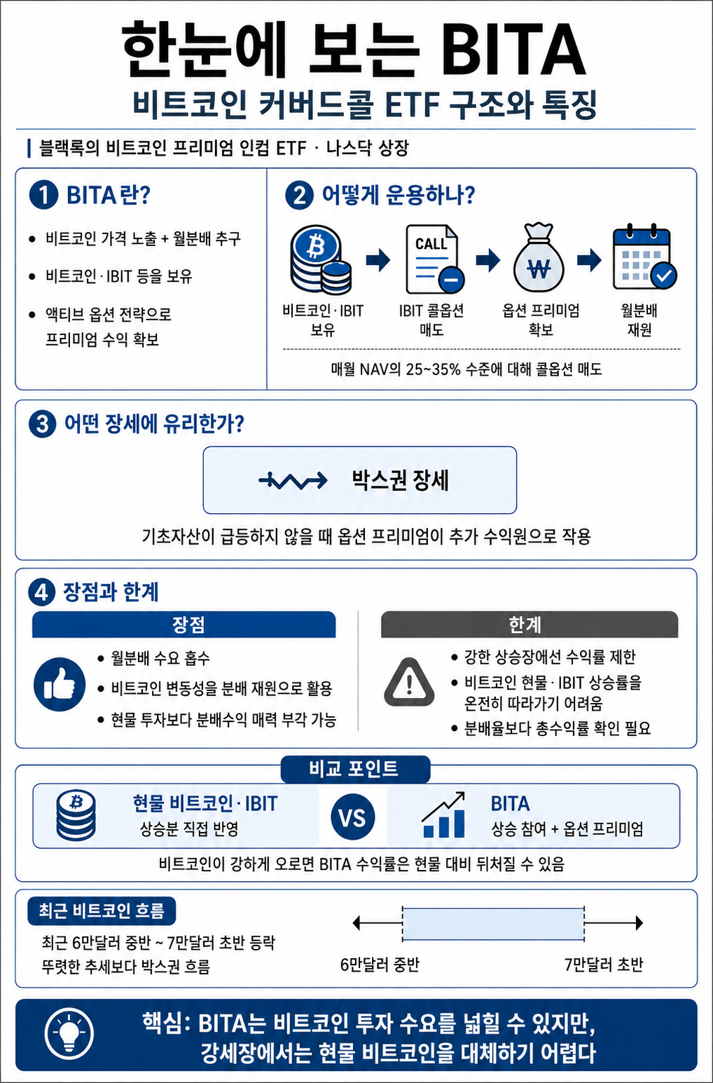 (챗GPT)