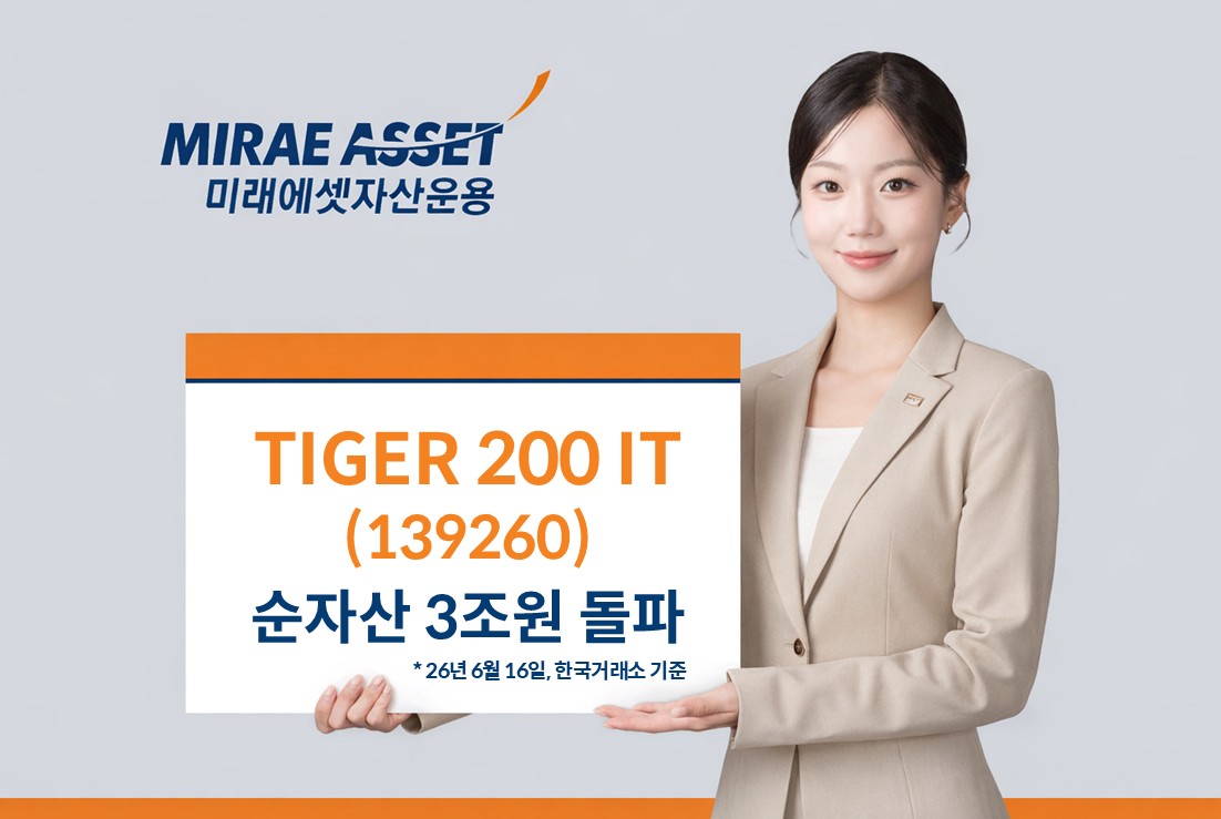 (미래에셋자산운용)