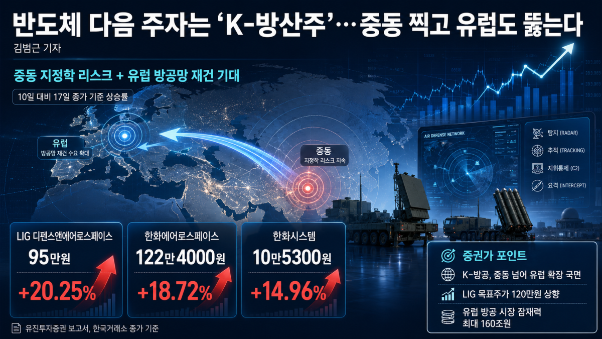 ▲(사진=AI 생성) (chatgpt)