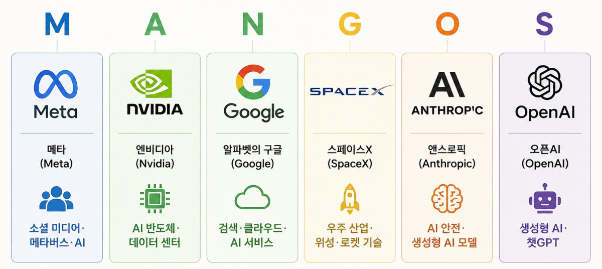 ▲(사진=AI 생성)