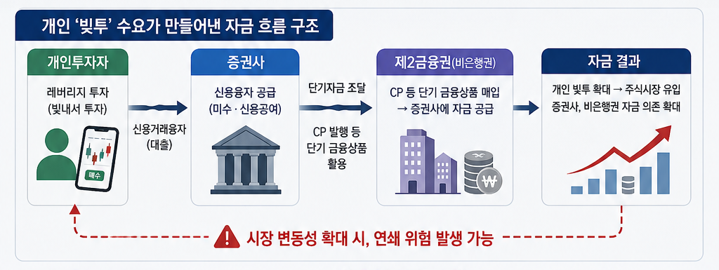 (출처=챗GPT)