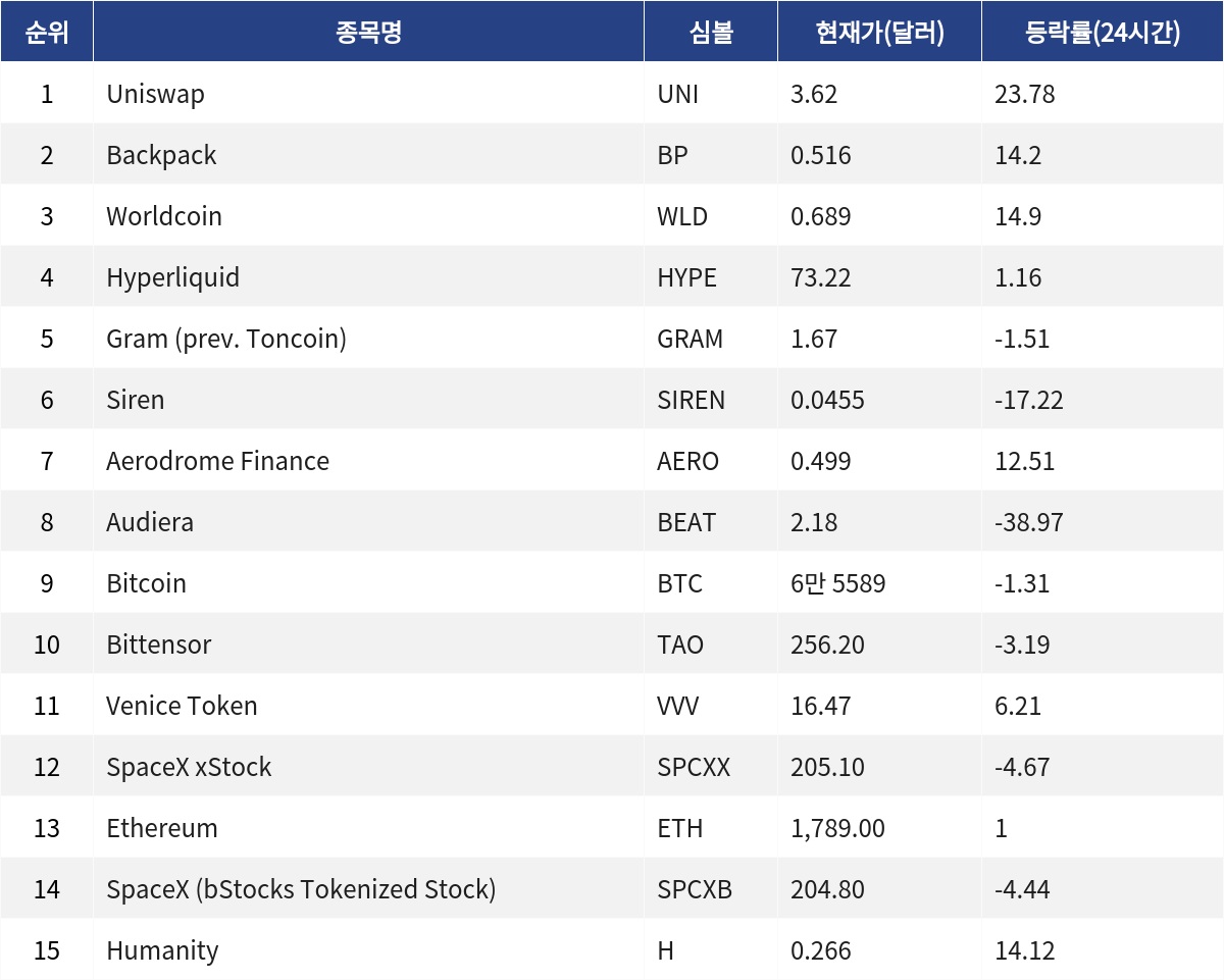 ▲자료제공=MetaVX