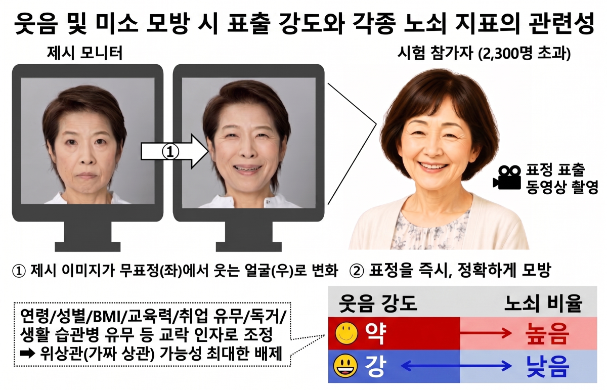 (폴라화성공업 제공, AI 편집 이미지)