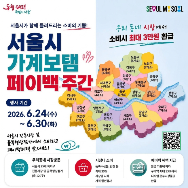 ▲서울시 '가계보탬 페이백' 행사 포스터. (자료제공=서울시)