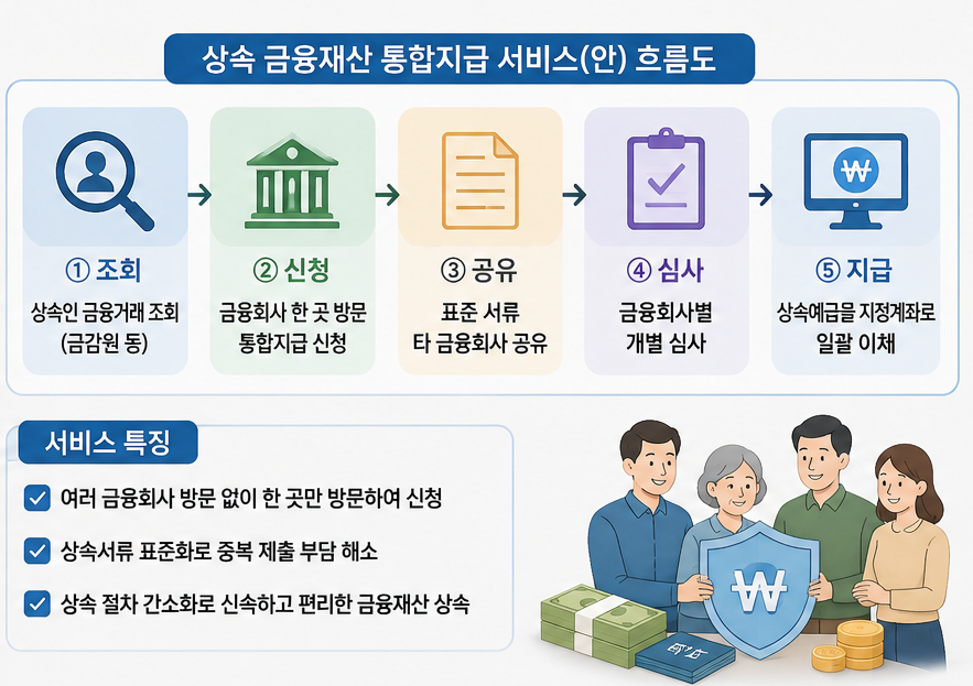 ▲(사진=AI 생성)