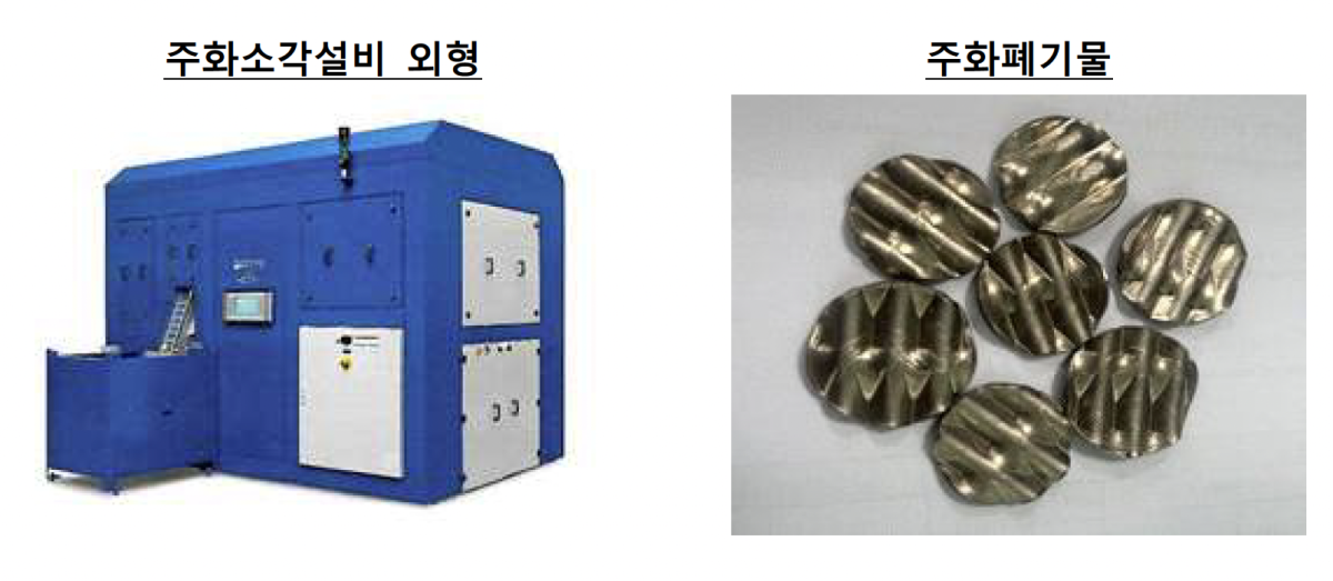 ▲주화소각설비 외형 및 주화폐기물 (사진제공=한국은행)