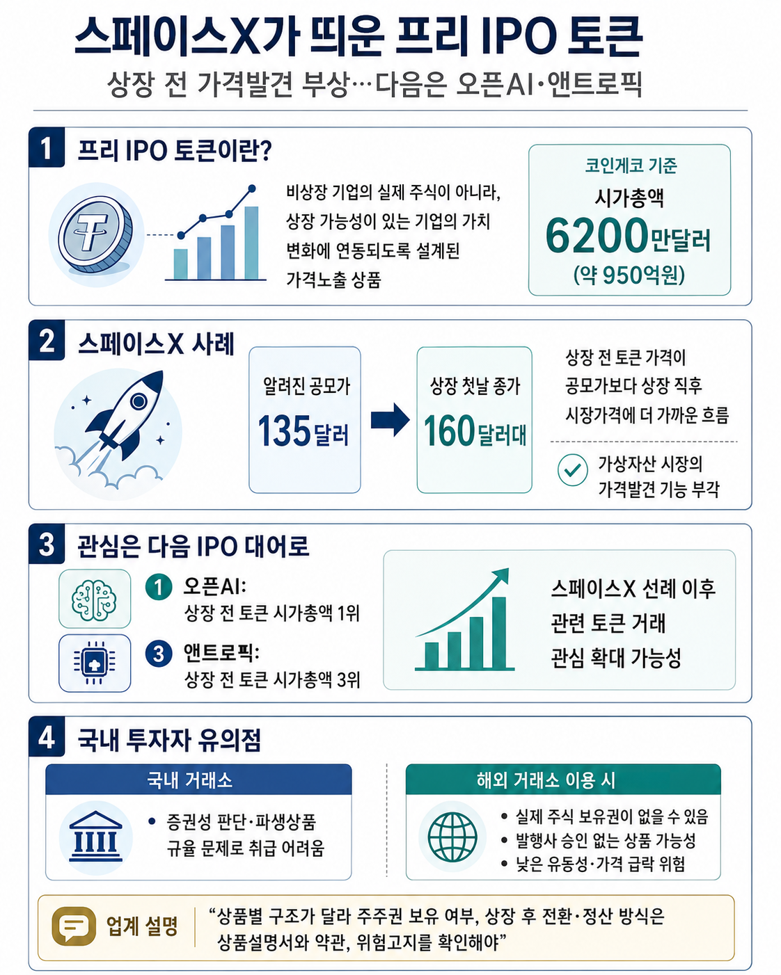 (챗GPT)