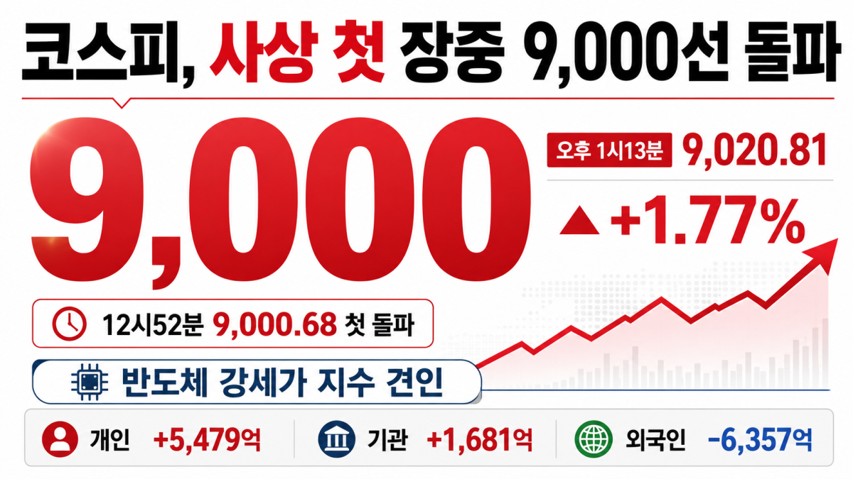 ▲(사진=AI 생성) (chatgpt)