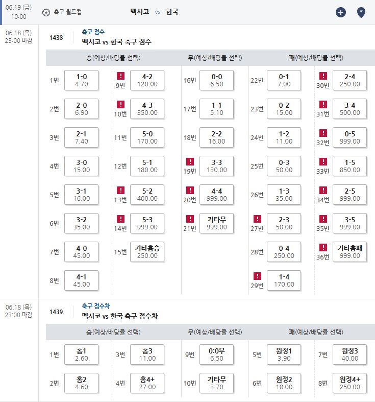 ▲프로토 기록식 58회차. (출처=스포츠토토 홈페이지 캡처)