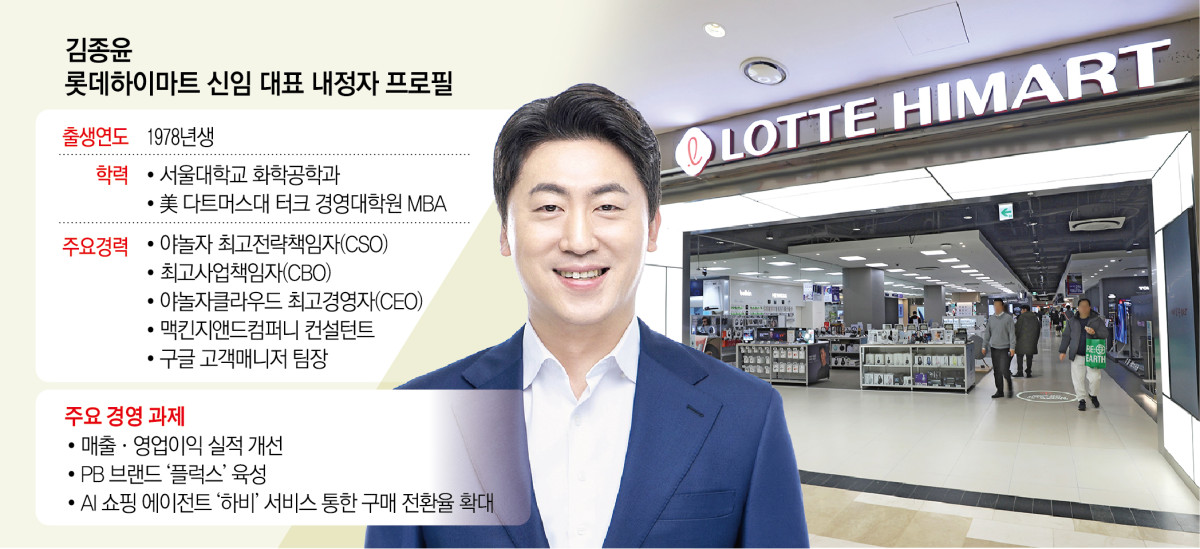 ▲김종윤 롯데하이마트 신임 대표 내정자 (이투데이 그래픽팀=신미영 기자)