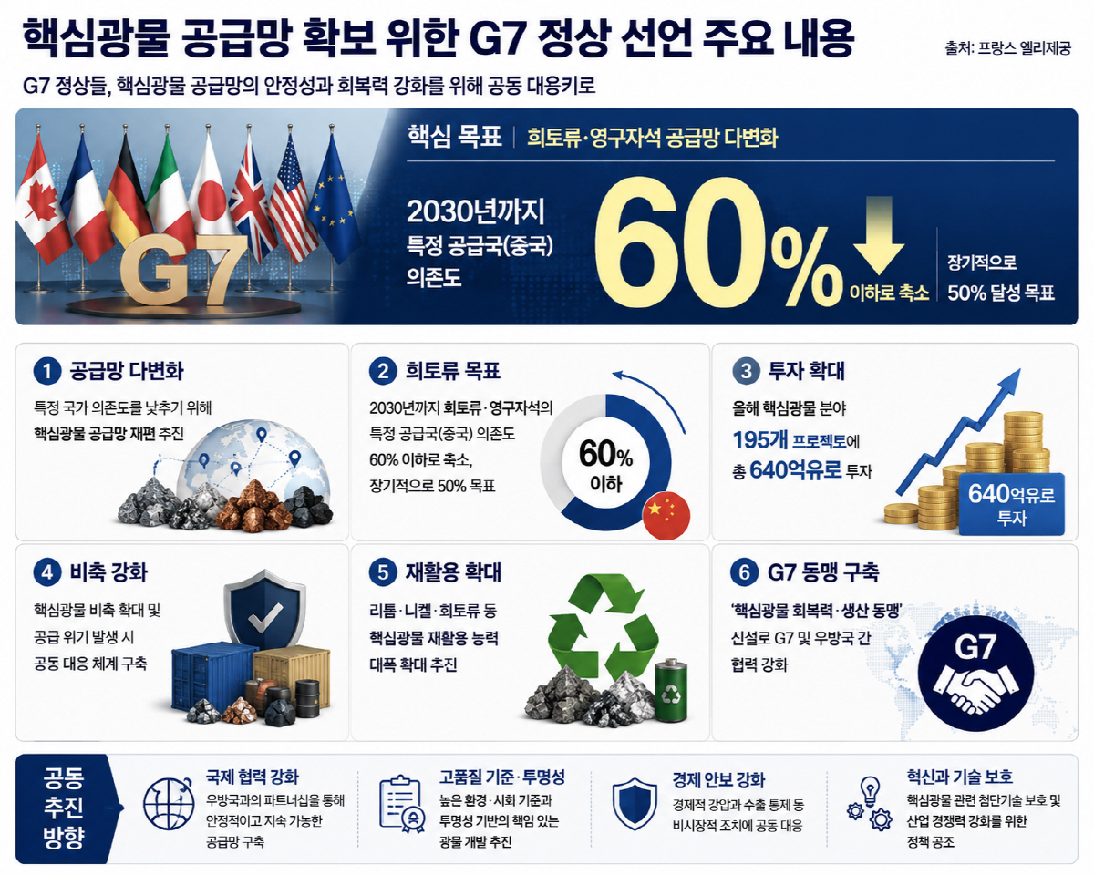 ▲(챗GPT AI 이미지 편집)