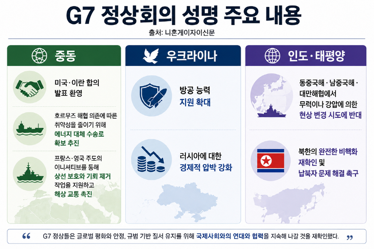 ▲(챗GPT AI 이미지 편집)