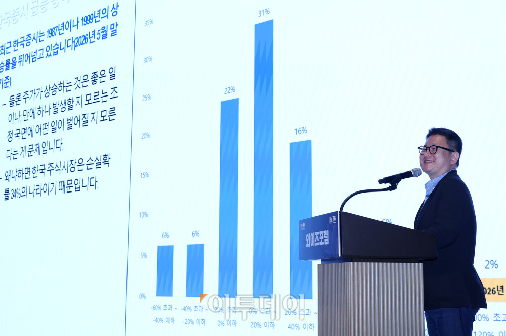 ▲홍춘욱 프리즘 투자자문 대표가 18일 서울 강남구 웨스틴 서울 파르나스에서 열린 와이즈포럼에서 '경제 위기를 기회로 활용하는 투자전략'을 주제로 강연을 하고 있다. '현명한 부동산·금융 투자전략'을 주제로 열린 이번 행사는 급변하는 경제·금융 환경 속에서 투자자들이 올바른 투자 지식과 시장 이해를 바탕으로 스스로 합리적인 재무 의사결정을 할 수 있도록 돕기 위해 마련됐다. 고이란 기자 photoeran@