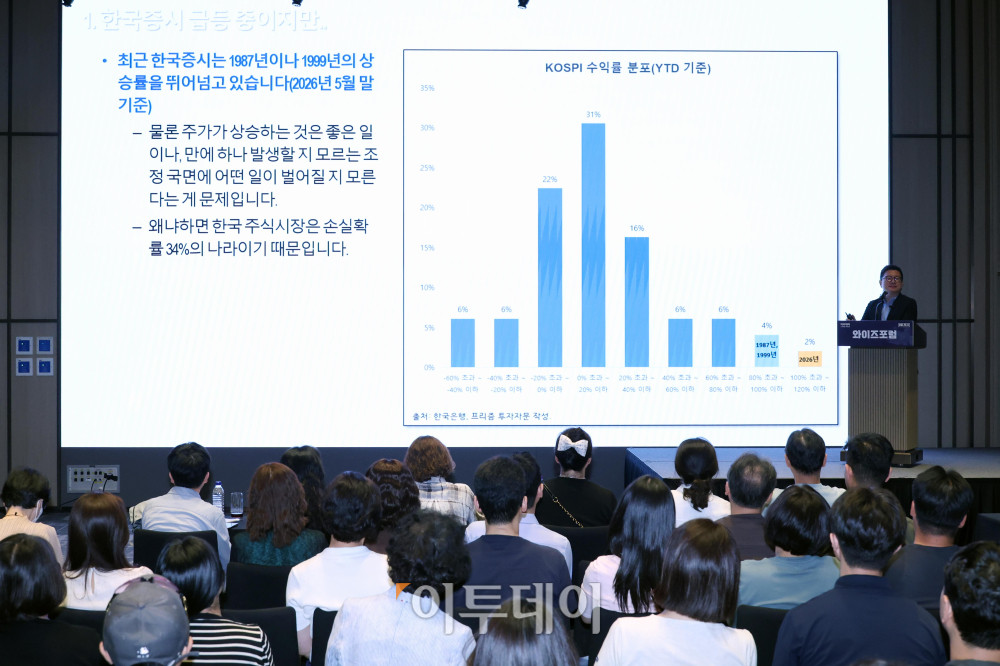 ▲홍춘욱 프리즘 투자자문 대표가 18일 서울 강남구 웨스틴 서울 파르나스에서 열린 와이즈포럼에서 '경제 위기를 기회로 활용하는 투자전략'을 주제로 강연을 하고 있다. '현명한 부동산·금융 투자전략'을 주제로 열린 이번 행사는 급변하는 경제·금융 환경 속에서 투자자들이 올바른 투자 지식과 시장 이해를 바탕으로 스스로 합리적인 재무 의사결정을 할 수 있도록 돕기 위해 마련됐다. 고이란 기자 photoeran@