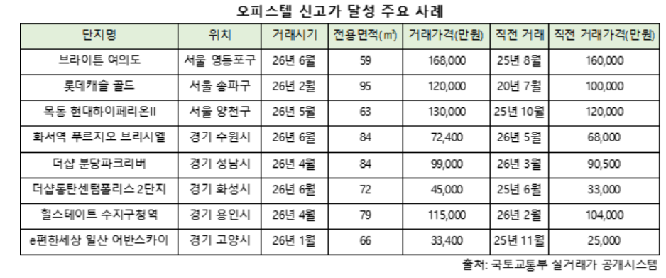 (사진제공=리얼투데이)