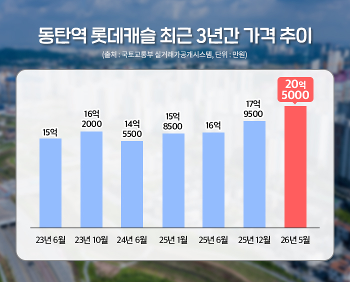 (사진제공=더피알)