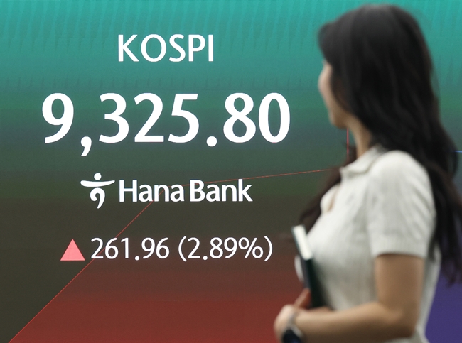 ▲19일 서울 중구 하나은행 딜링룸 현황판에 코스피가 표시되고 있다. 이날 코스피는 전날보다 225.05포인트(2.48%) 오른 9,288.89에, 코스닥지수는 0.47포인트(0.05%) 오른 1,001.40에 개장했다. (연합뉴스)