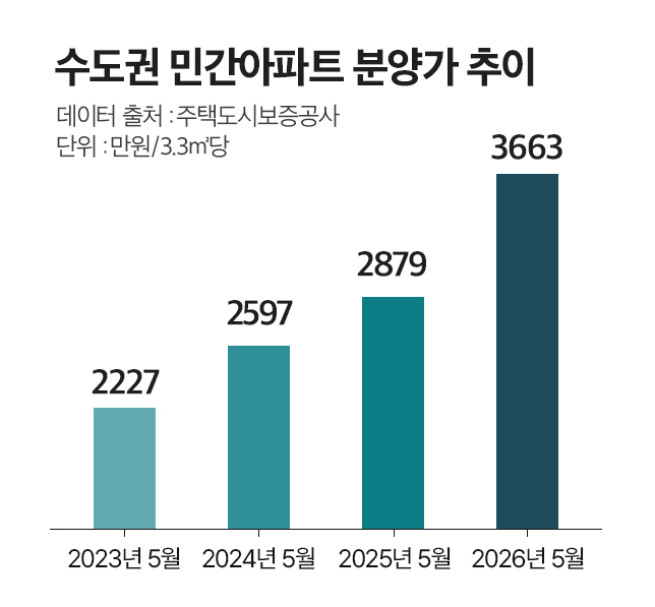 (사진제공=더피알)