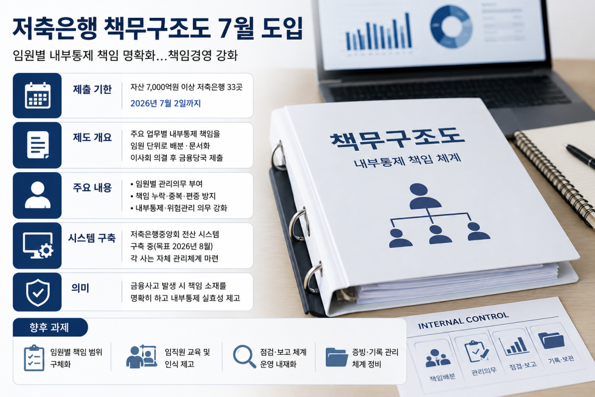▲(사진=AI 생성)
