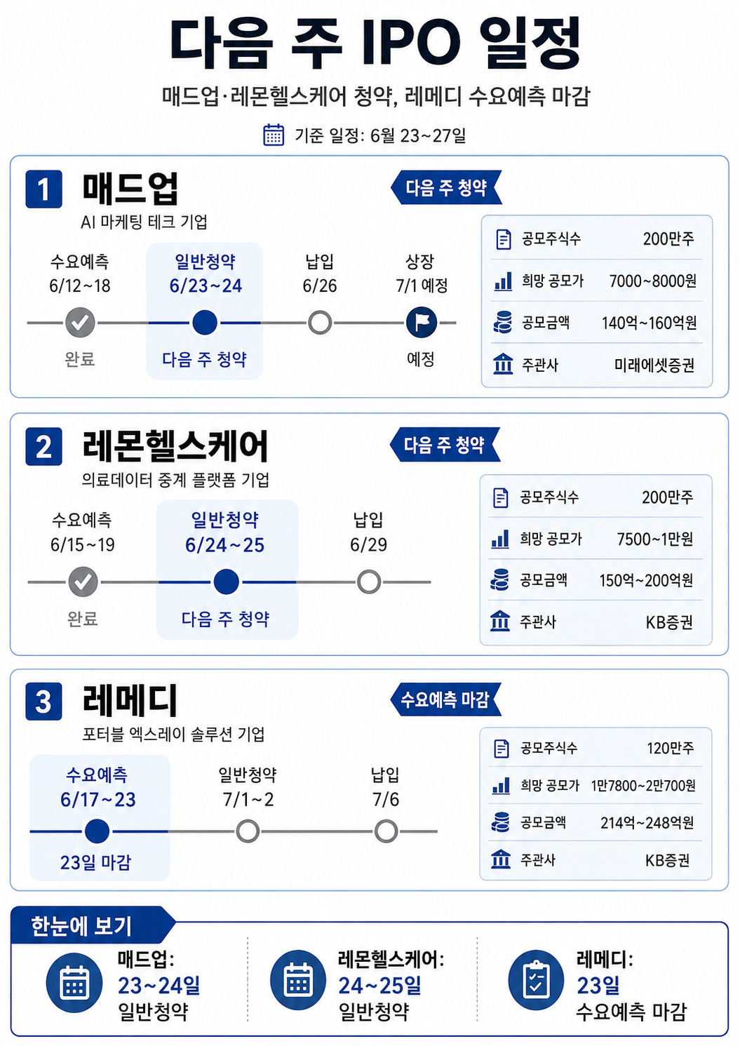 (챗GPT)