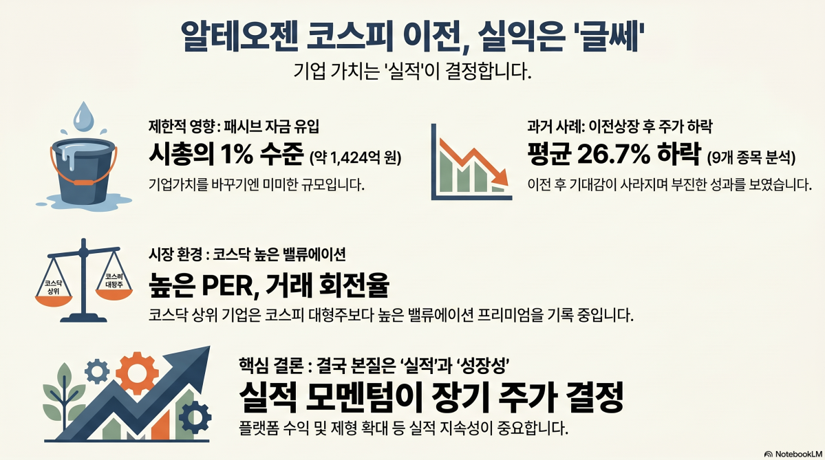 전문가 