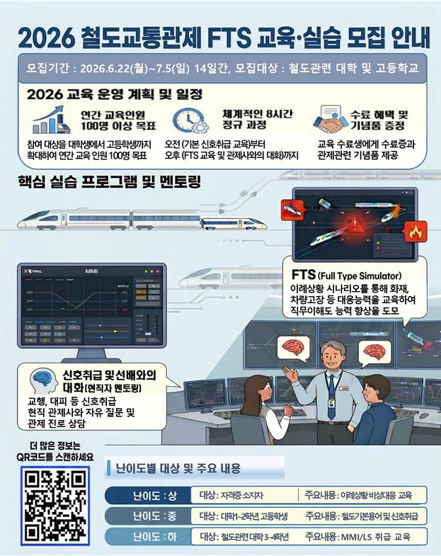 (사진제공=국토교통부)