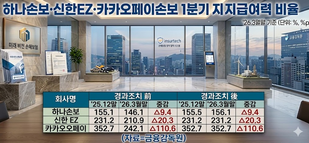 ▲(사진=AI 생성)