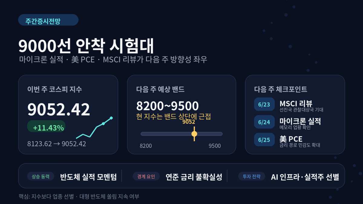 ▲AI 기반 편집 이미지. (출처=챗GPT)