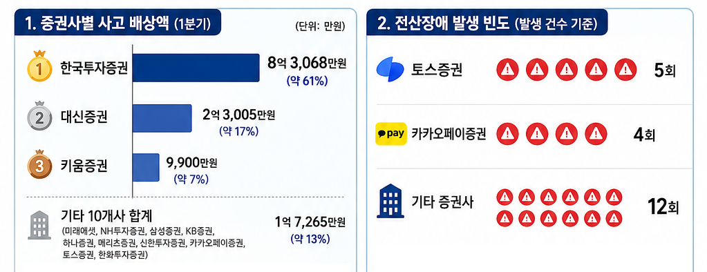 (출처=챗GPT)