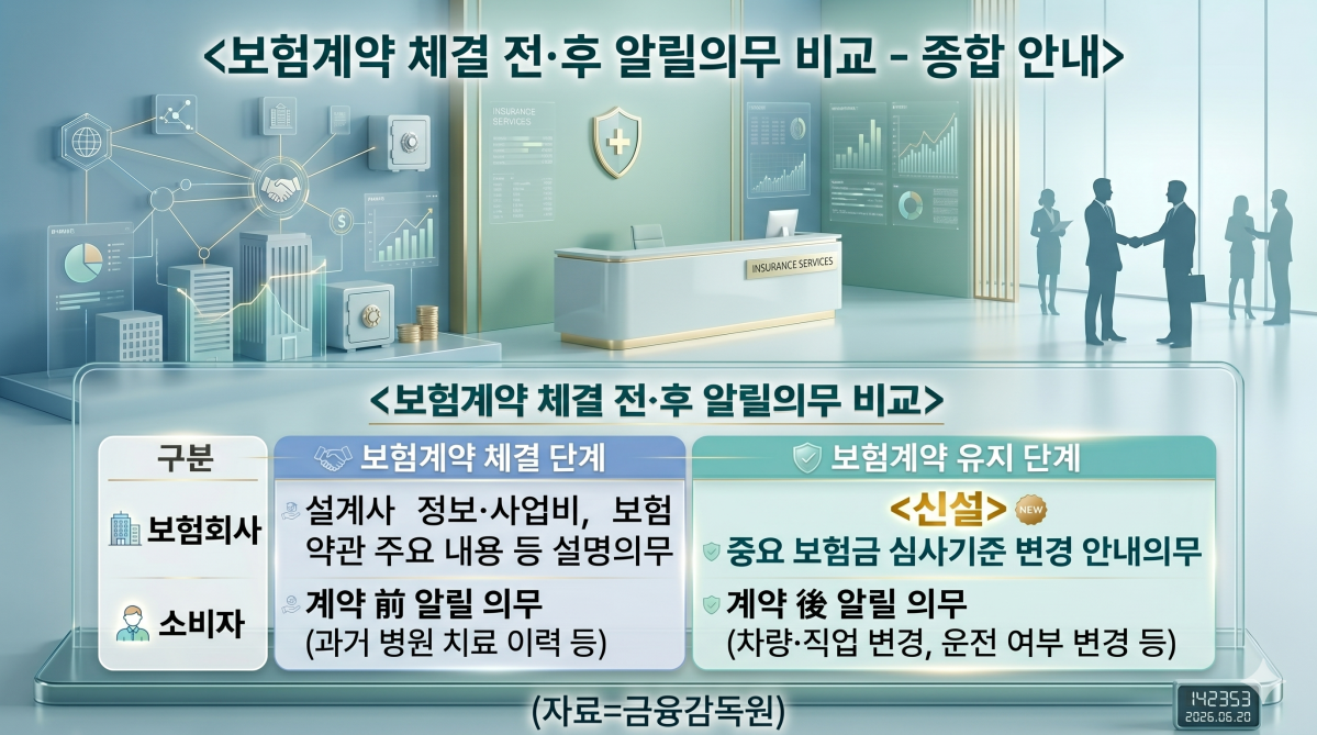 ▲(사진=AI 생성)