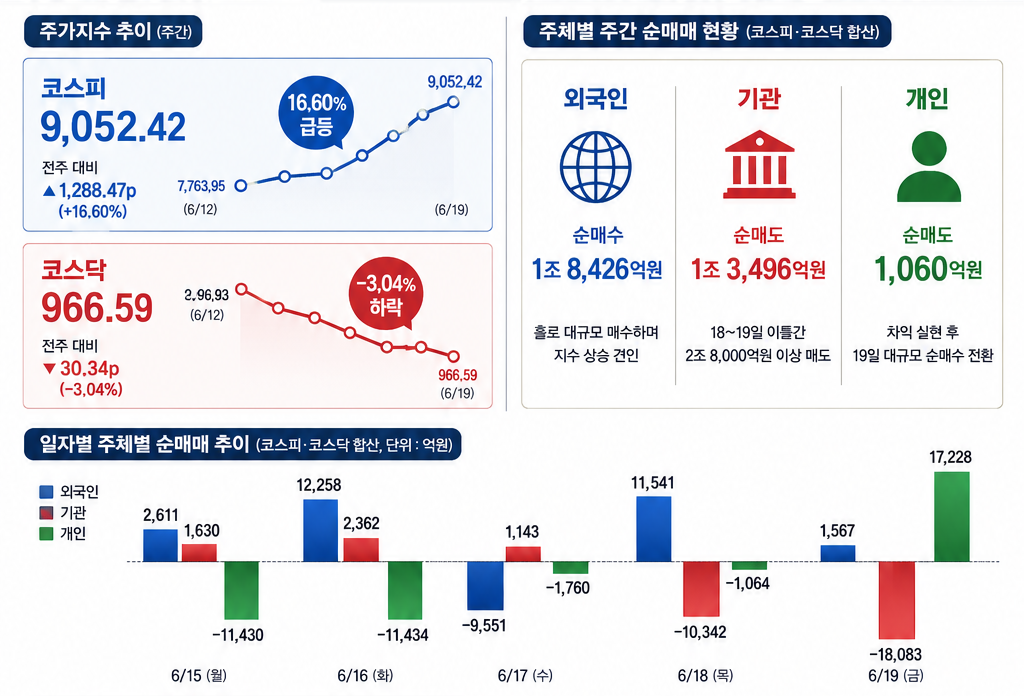 (출처=챗GPT)
