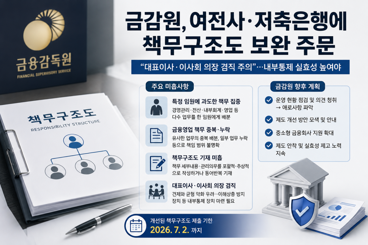 ▲(사진=AI 생성)