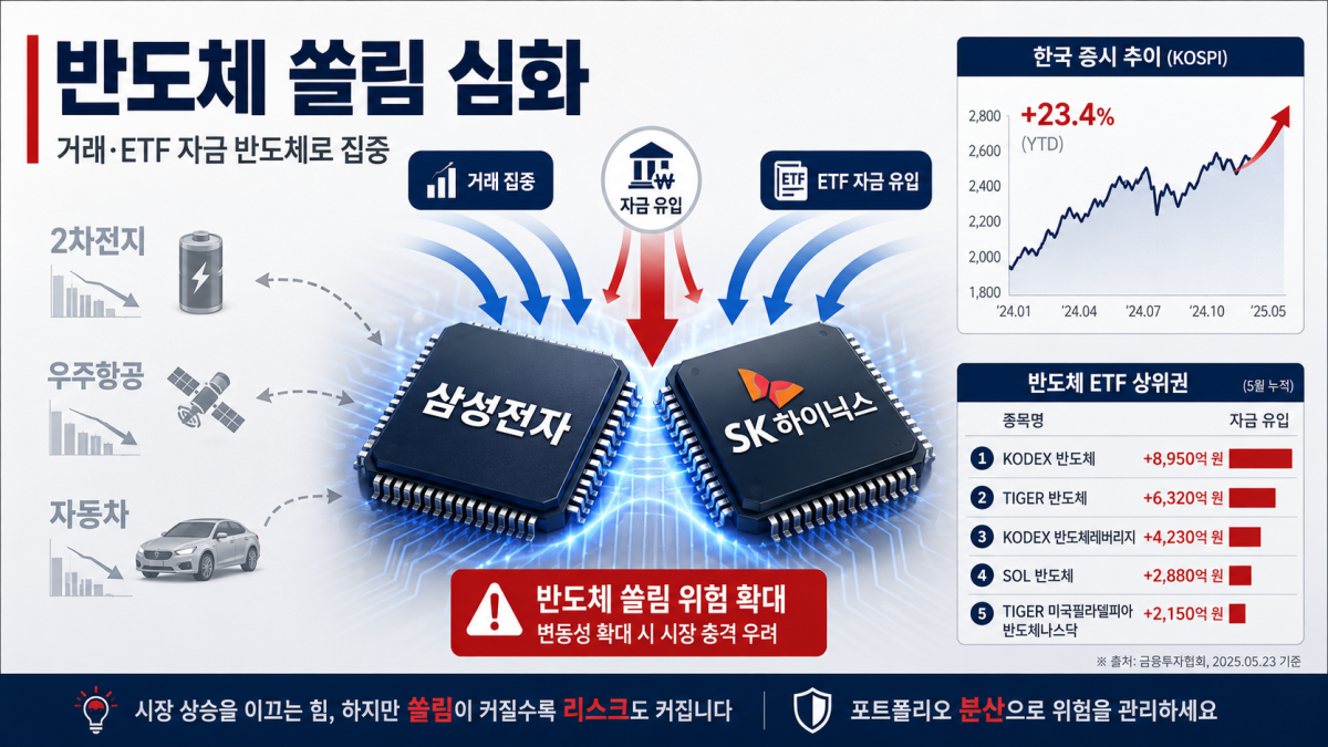 ▲(사진=AI 생성) (chatgpt)