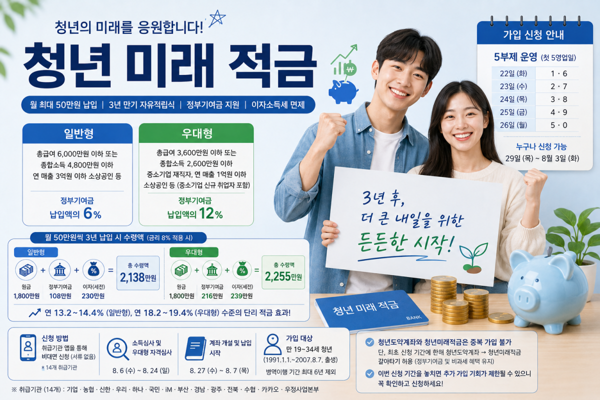 ▲(사진=AI 생성)