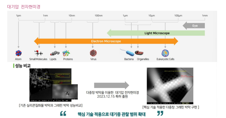 (코셈, 키움증권)