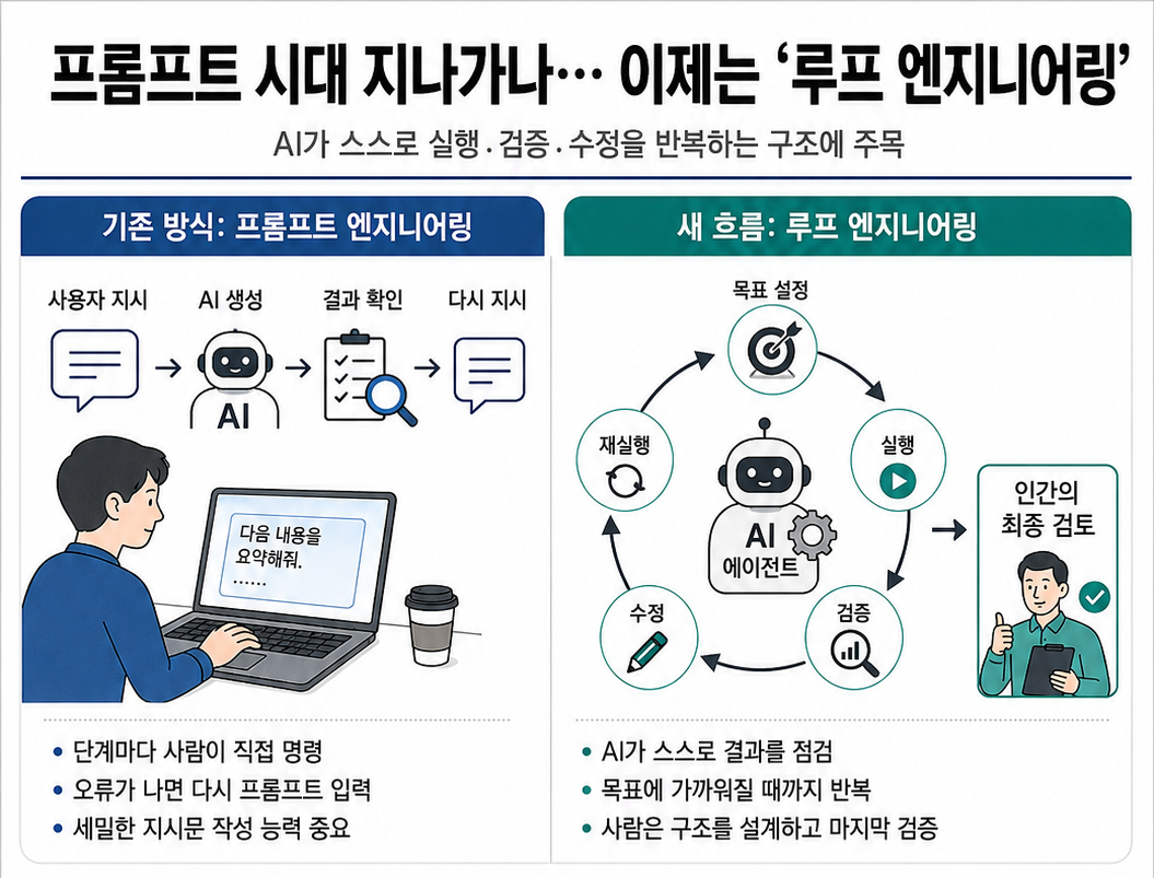 (이미지=ChatGPT AI 생성)