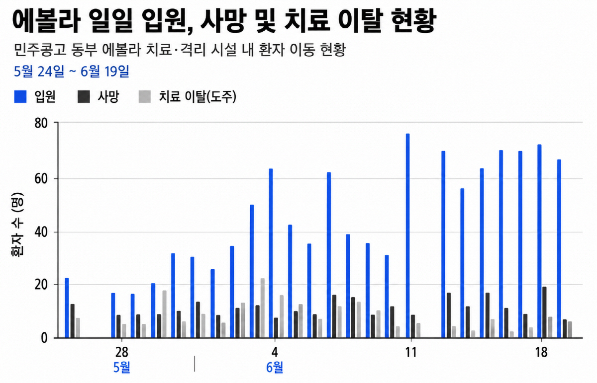 (출처 블룸버그, AI 기반 편집 이미지)