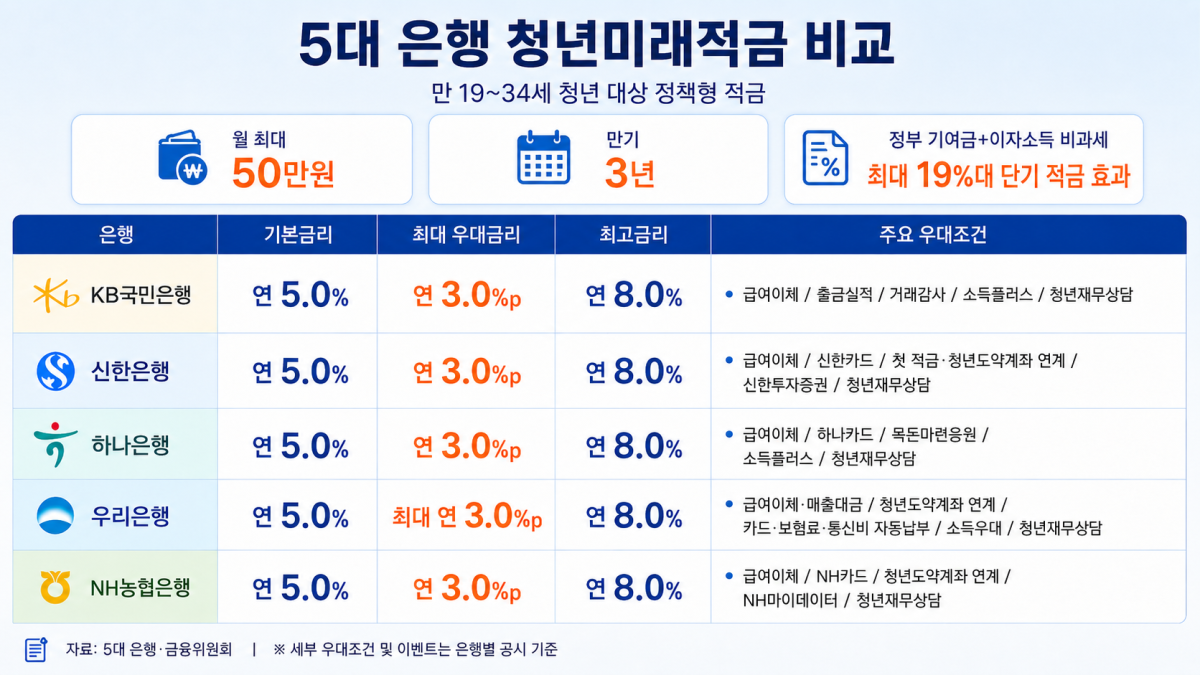 (챗GPT AI 기반 편집 이미지)