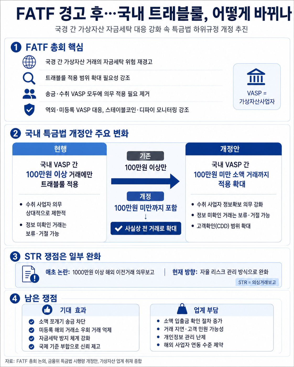 (챗GPT)