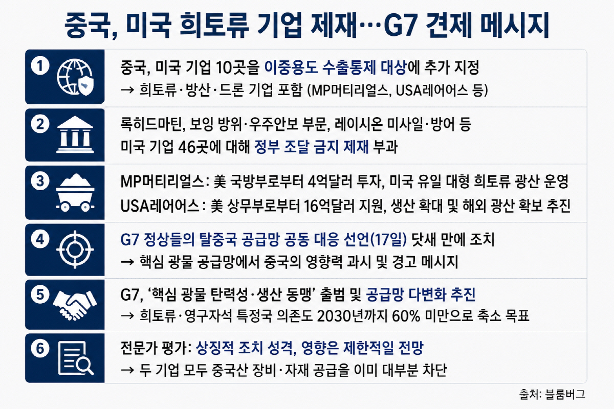 ▲(챗GPT AI 편집 이미지)